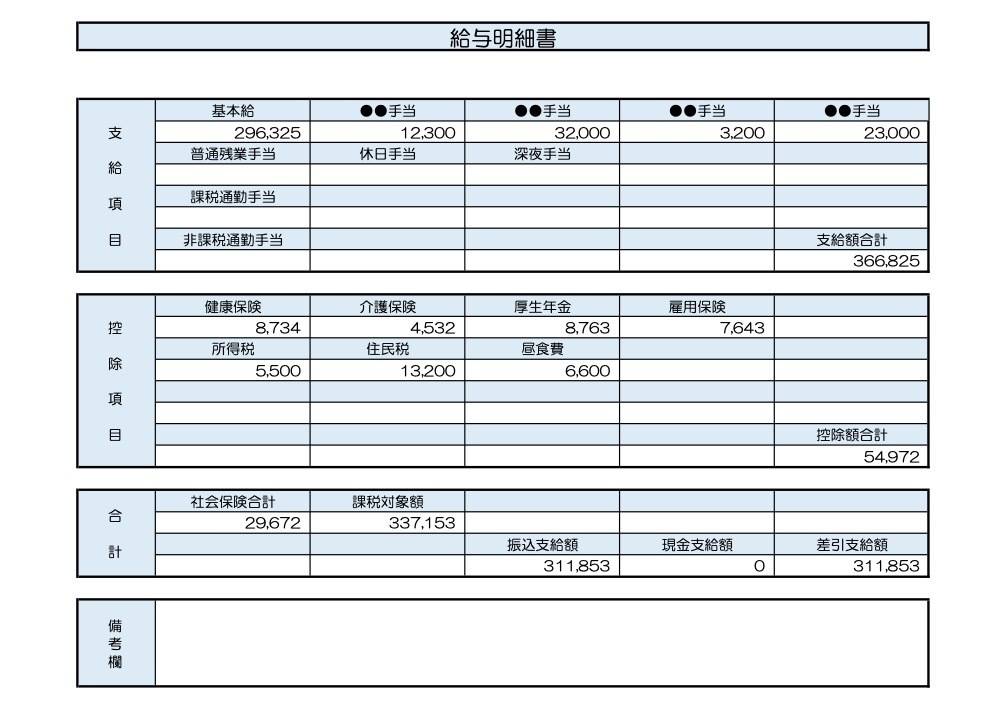 63歳、教員の給与明細