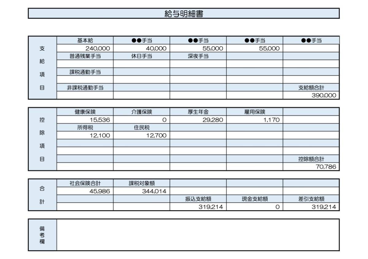 30歳、人事総務の給与明細