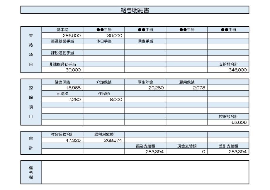 28歳、総務職の給与明細