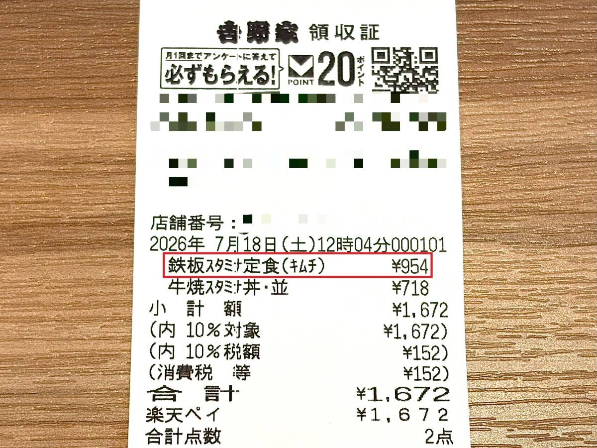 写真③