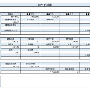 【リアル給与明細】営業職の男性。少ない収入で上手く貯金するにはどうする……？