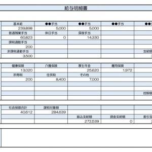 【リアル給与明細】38歳、事務職。給料が仕事量に見合ってない……。支出を最低限抑えるには？