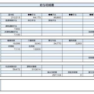 【リアル給与明細】製造業。家の購入を検討しています。頭金はどのくらいが理想……？