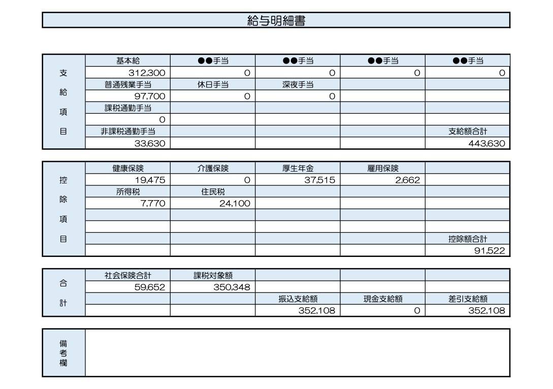 33歳、システムエンジニアの給与明細