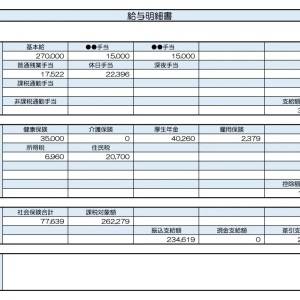 【リアル給与明細】38歳、営業職。給料が年々下がっていて生活がキツい……。収入を増やすためにはどうする？