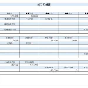 【リアル給与明細】事務職。給料が少ないから投資で資産を増やしたい。リスクがない方法はある？