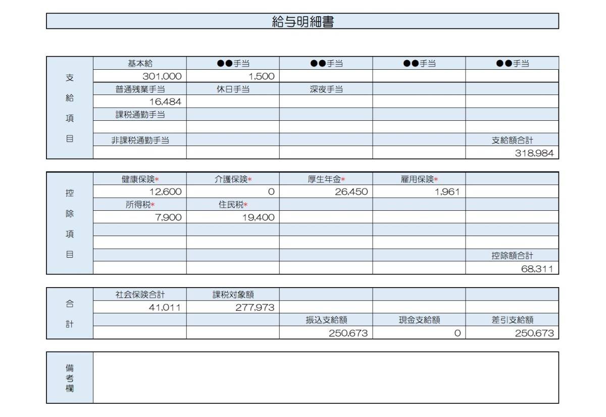 【リアル給与明細】25歳 アパレル販売の場合
