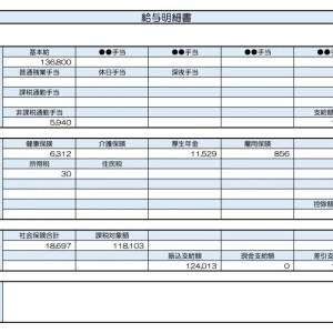 【リアル給与明細】作業員。残業代でなんとか生活費を工面……。住宅ローンは固定金利と変動金利どっちがいい？