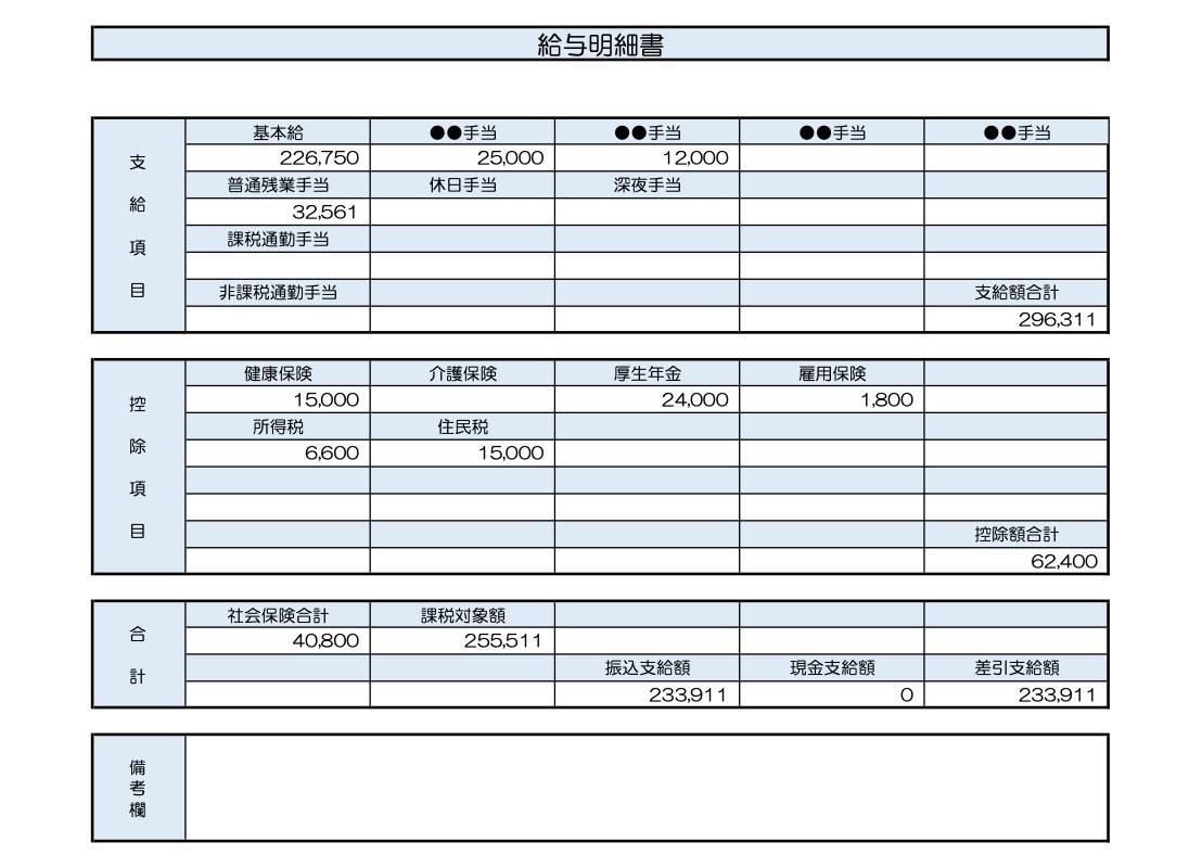 32歳、販売職の給与明細