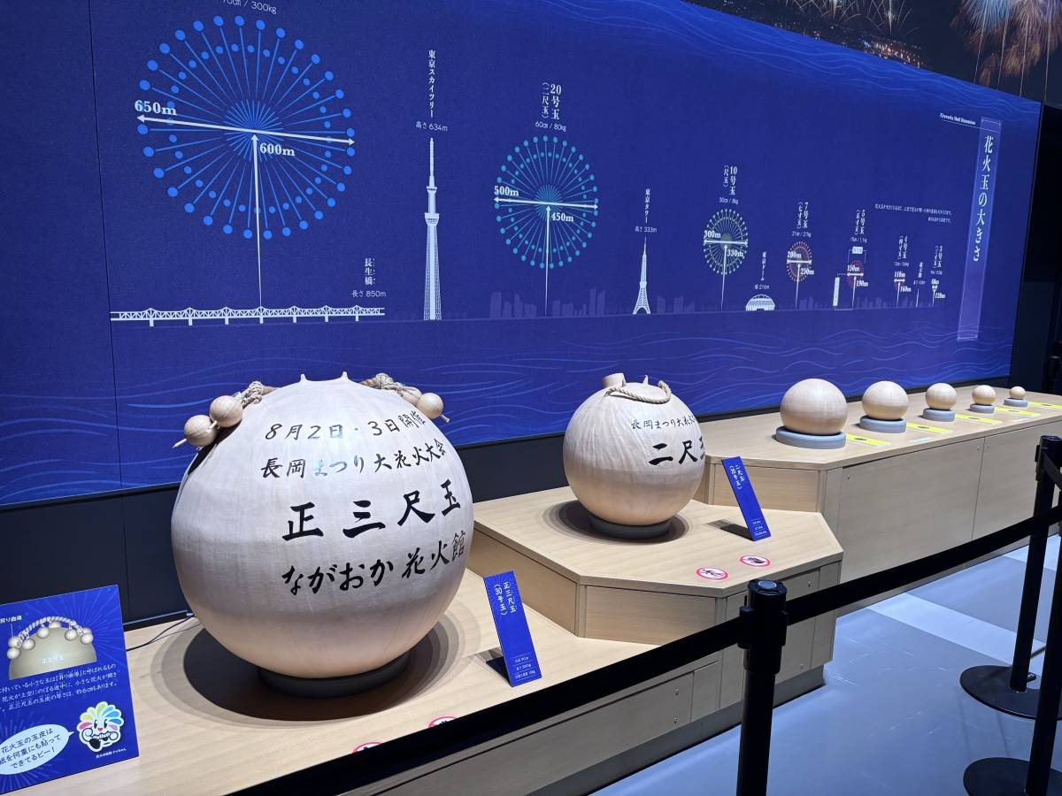 道の駅「ながおか花火館」長岡花火ミュージアム 展示室