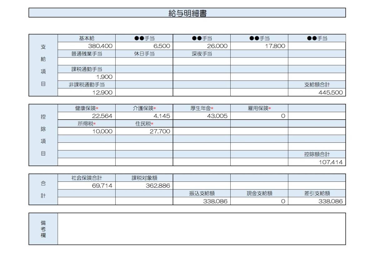 51歳、公務員の給与明細