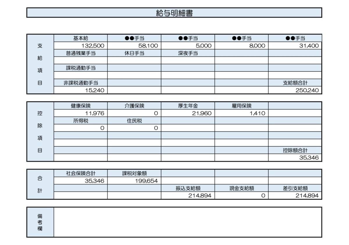 31歳、事務職の給与明細