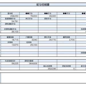 【リアル給与明細】41歳、経営企画。毎月貯金してる20万円を運用したい。何から始めるべき……？