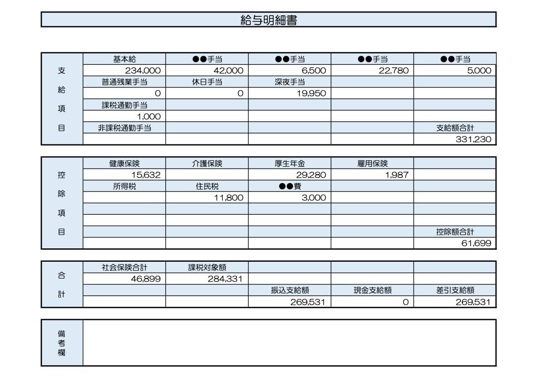 38歳、介護職の給与明細