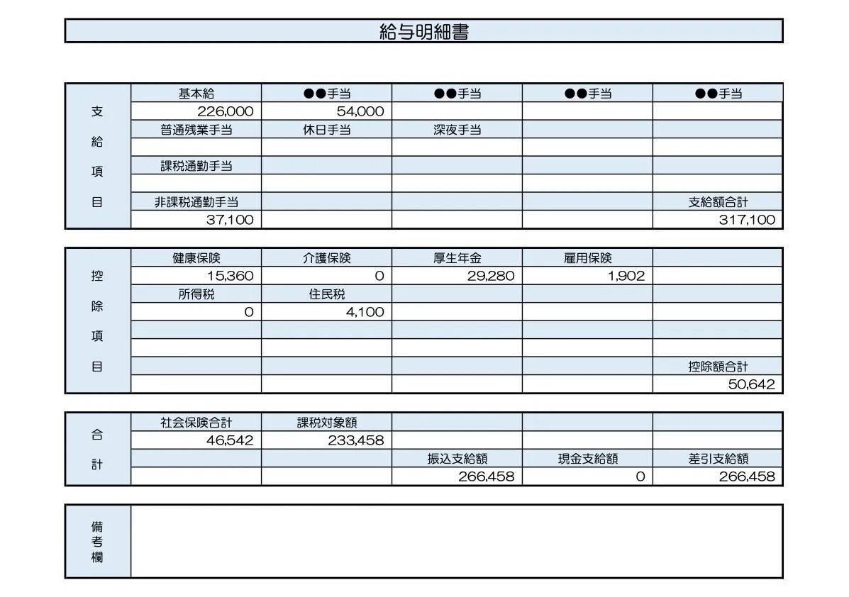 35歳、人事の給与明細