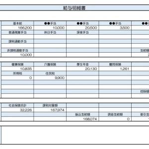 【リアル給与明細】介護職。収入は増やしたいけど、できれば残業＆転職したくない……。いい方法はある？
