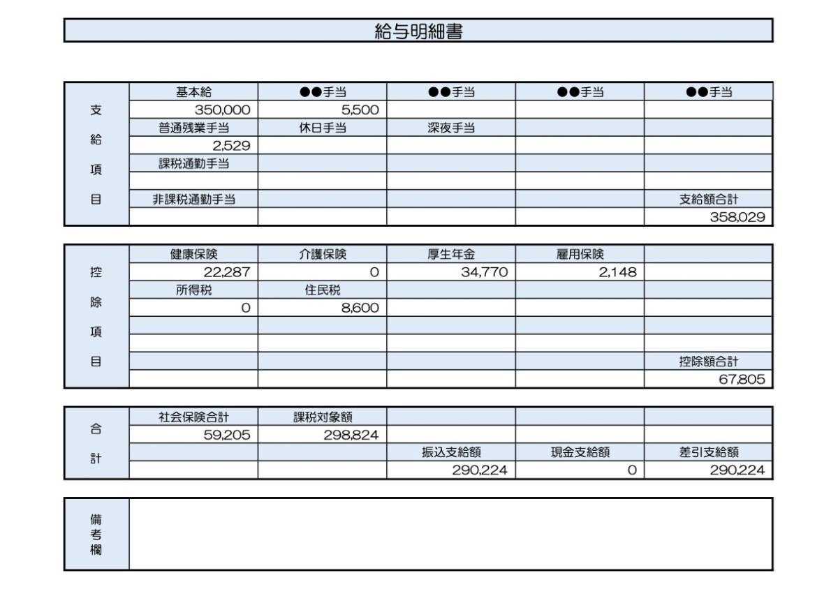 60歳、販売職の給与明細