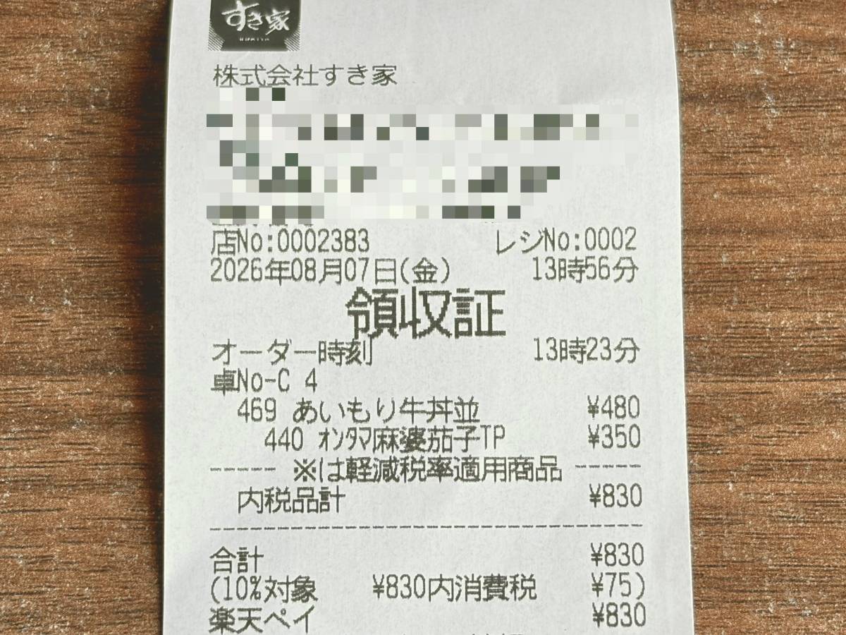 写真③