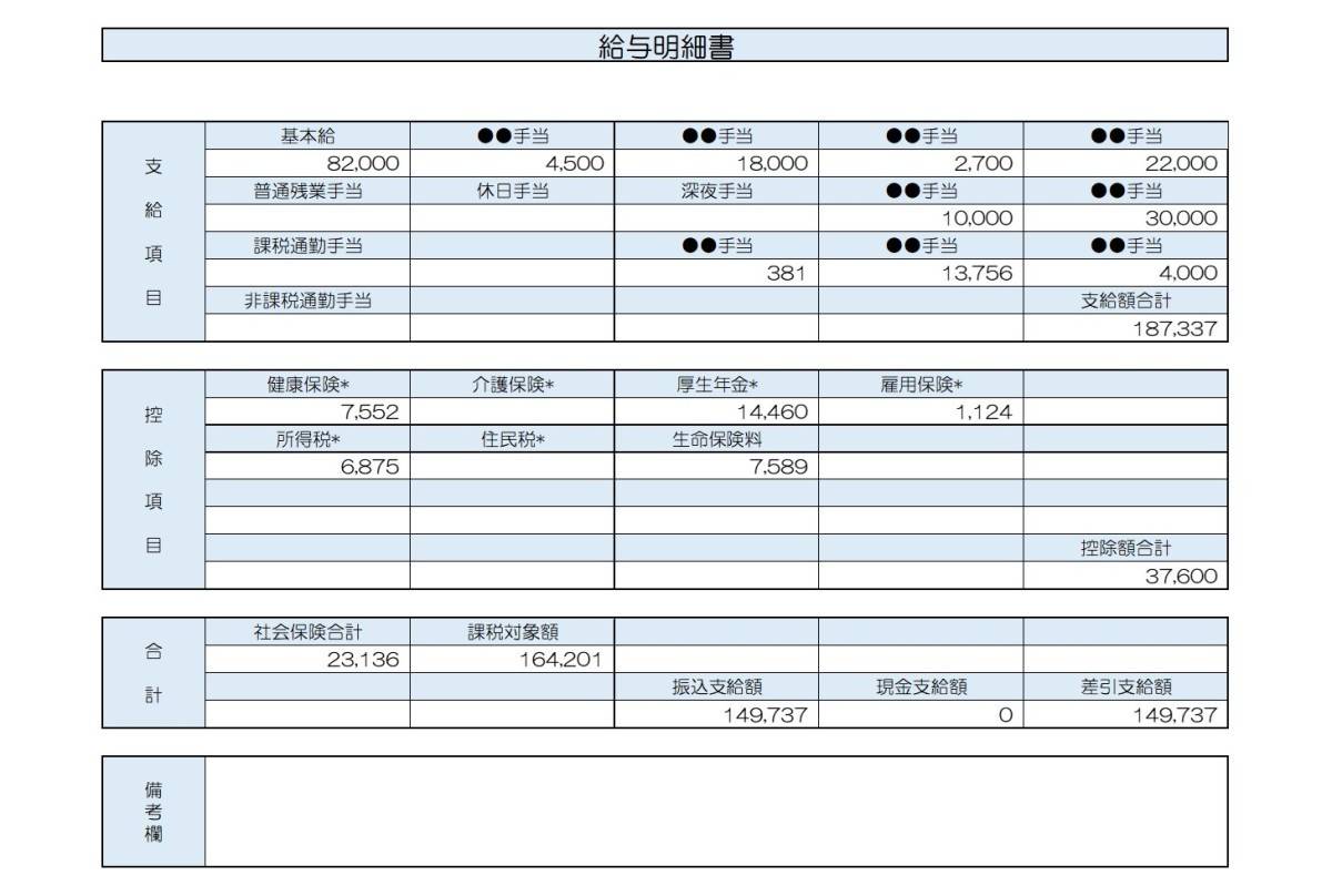 【リアル給与明細】26歳、保険営業の場合