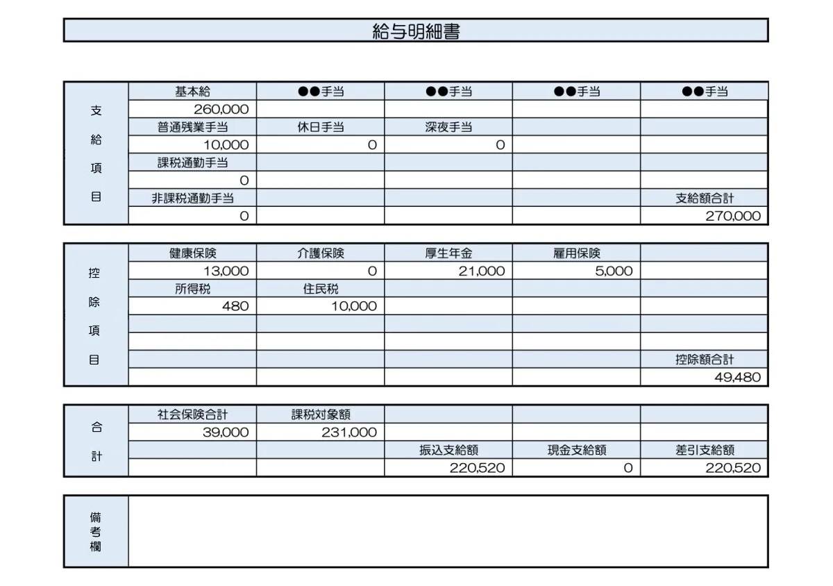 30歳、ライターの給与明細