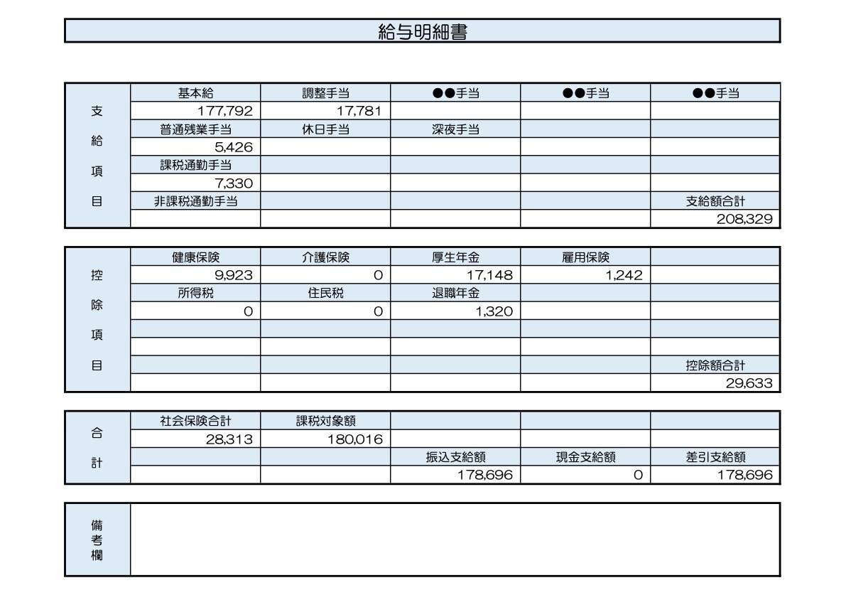 22歳、事務職の給与明細