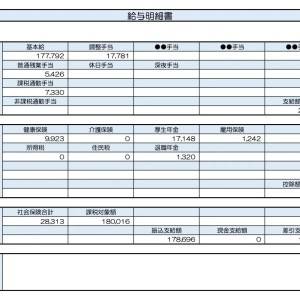 【リアル給与明細】事務職。給料に対して家賃負担が大きすぎる……。引っ越す以外でできることはある？