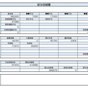【リアル給与明細】設計職。株式投資を始めれば、ゆとりある生活を目指せるでしょうか？