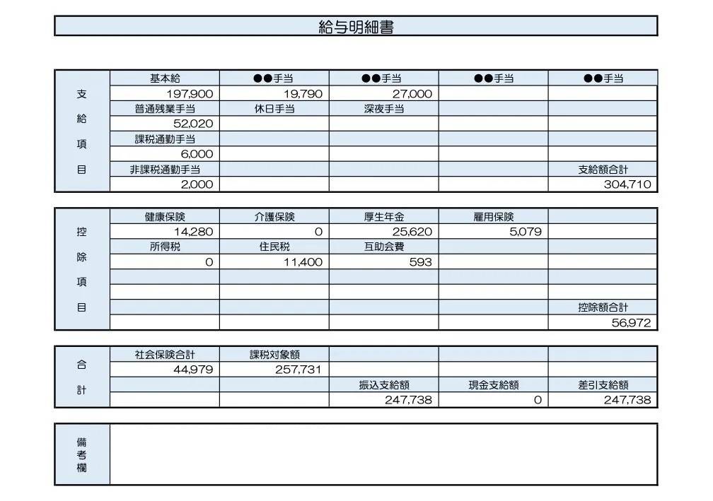 23歳、公務員の給与明細