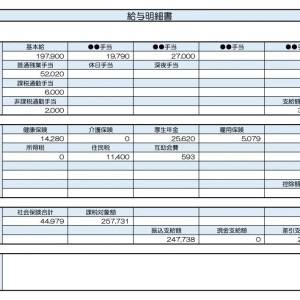 【リアル給与明細】公務員の男性。借金があり生活が苦しい……。賢くやりくりする方法は？