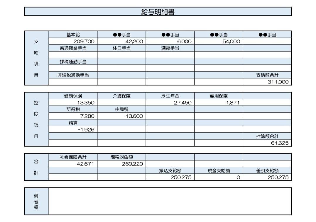 35歳、システムエンジニアの給与明細