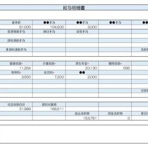 【リアル給与明細】建築業。給料が低くて一人暮らしは厳しい……。貯金にお金を回すためにはどうする？