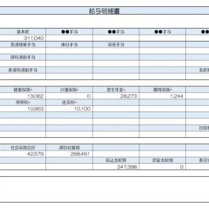 【リアル給与明細】販売員。拘束時間が長いのに手取りが少ない……。無理なく貯金する方法は？