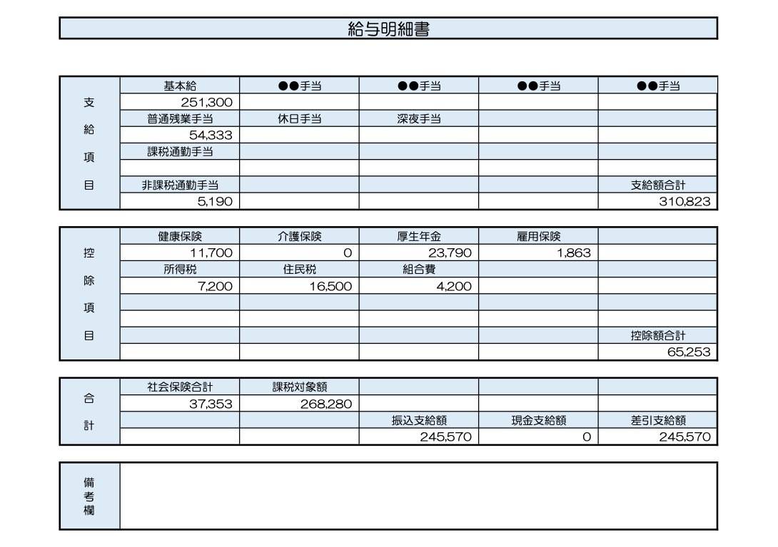 28歳、研究開発職の給与明細