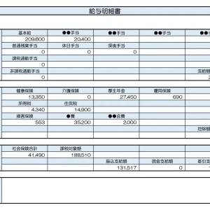 【リアル給与明細】技術職。給料が低すぎる……。少ない収入で生活を楽しむ方法は？