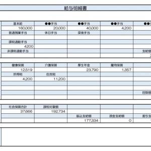 【リアル給与明細】介護職。ボーナスが少なく、昇給もない……。貯金を増やすためにすべきことは？