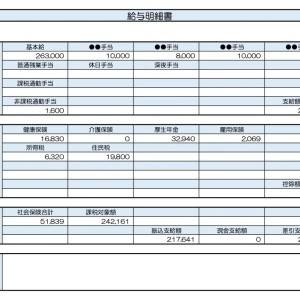 【リアル給与明細】現場監督。年々控除額が増えて手取り額が一向に変わらない……。会社員でも節税できる？