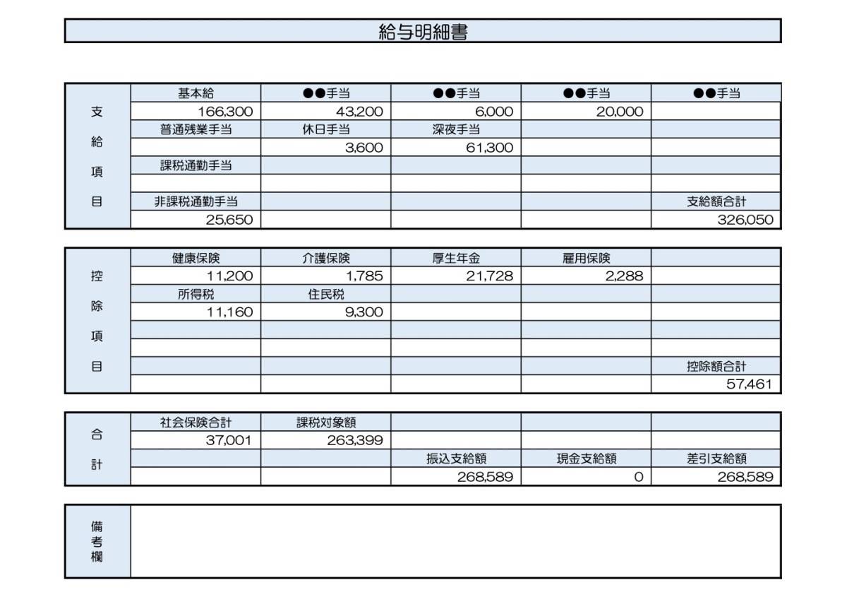 45歳、看護師の給与明細