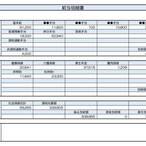 【リアル給与明細】営業職。残業が多いのに年収が低い……。貯金を増やす方法として確定拠出年金はアリ？