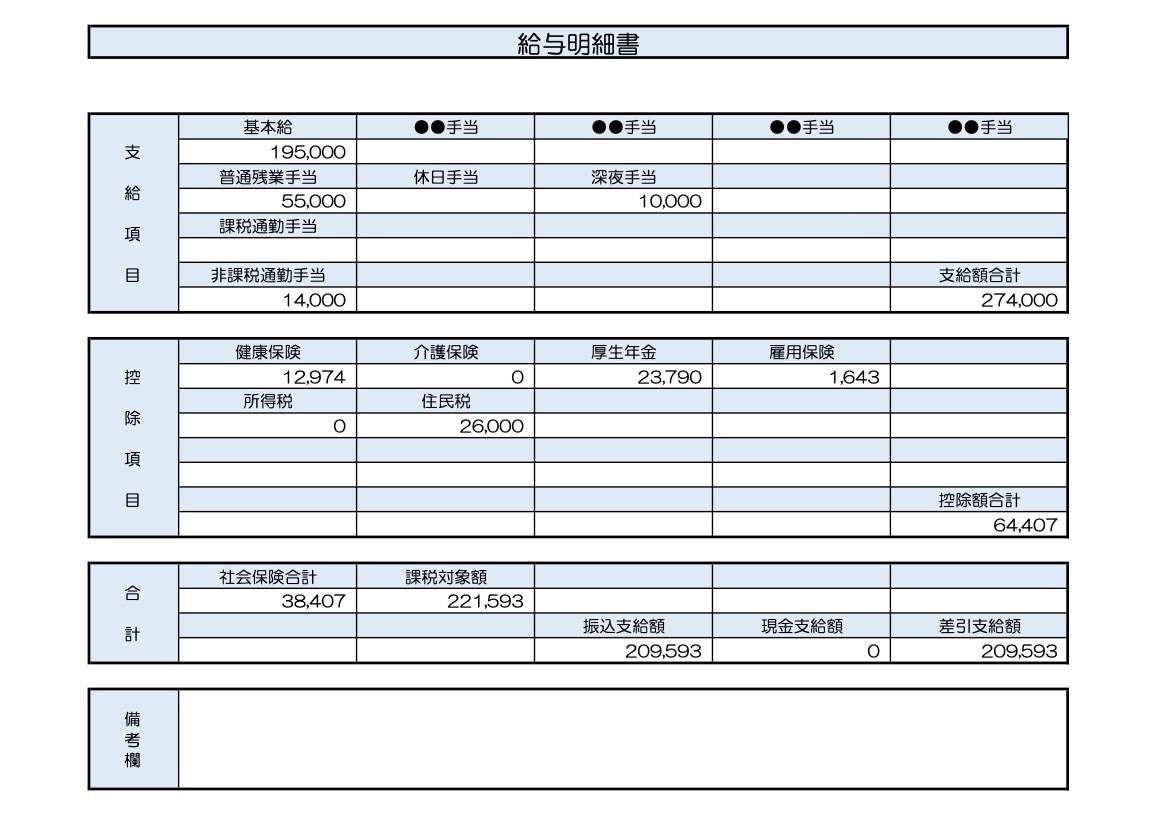 30歳、ライターの給与明細