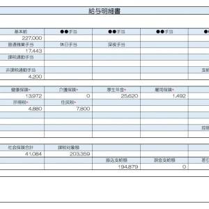 【リアル給与明細】工場勤務の男性。給料が少なく貯金に回せない……。貯蓄額を増やすためにはどうする？