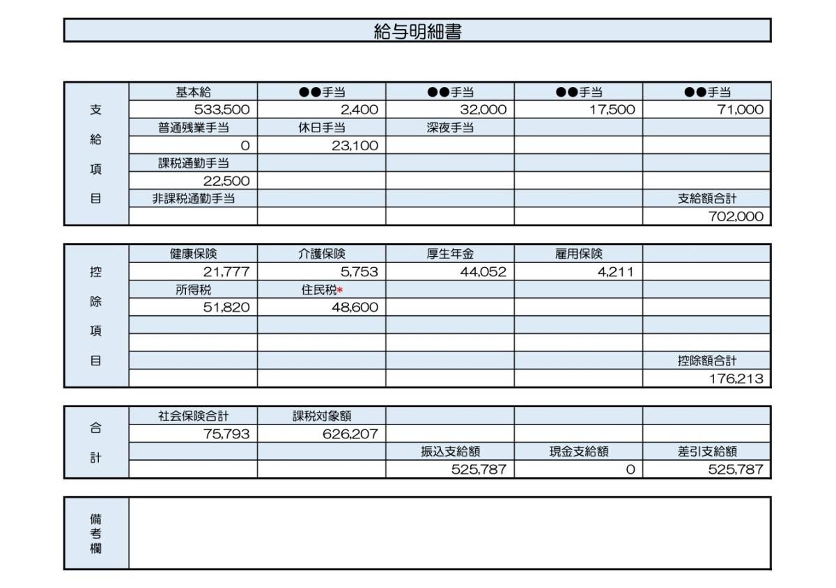 43歳、課長職の給与明細