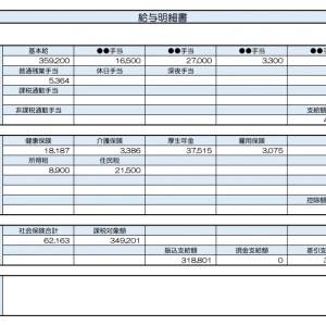 【リアル給与明細】42歳、行政事務。家賃が高い……。お得なのは賃貸？マイホーム？