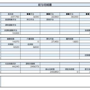【リアル給与明細】事務職。老後は2,000万円必要って本当……？備え方を知りたい