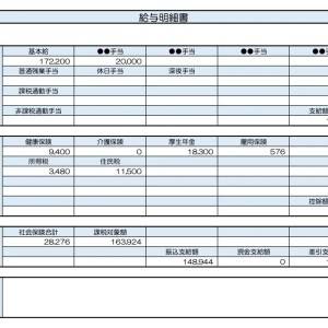 【リアル給与明細】事務職。今の収入のまま貯蓄や投資額を増やすのは可能……？