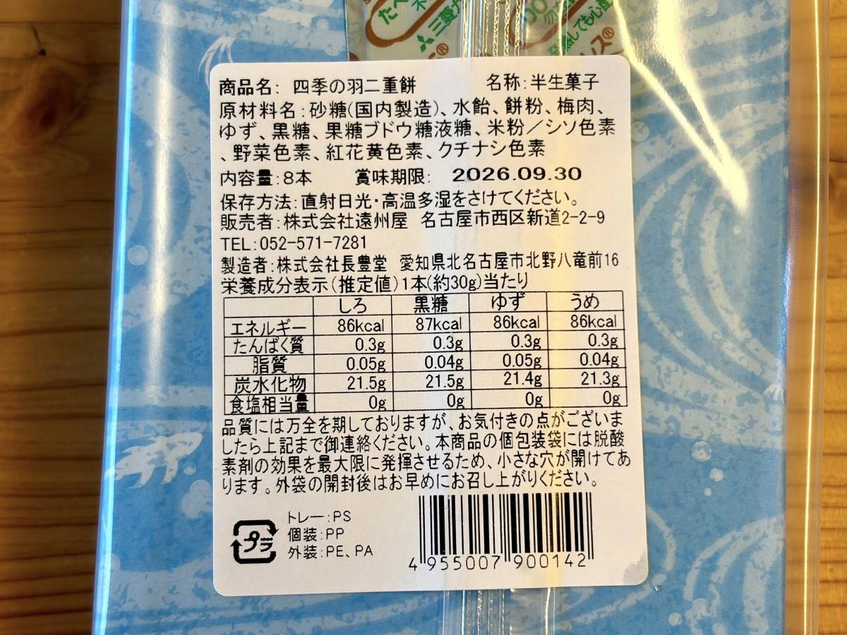 成分表