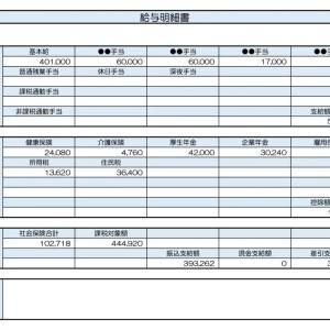 【リアル給与明細】57歳、営業部長。定年間近なのに貯金が少ない……。人並みに暮らすにはどのくらい必要？
