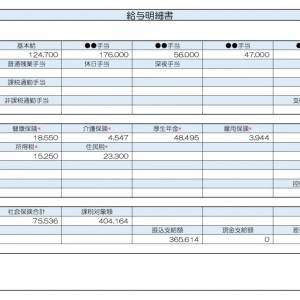 【リアル給与明細】53歳、課長職。同業他社に比べて給料が低い……。今からでも貯金を増やせますか？