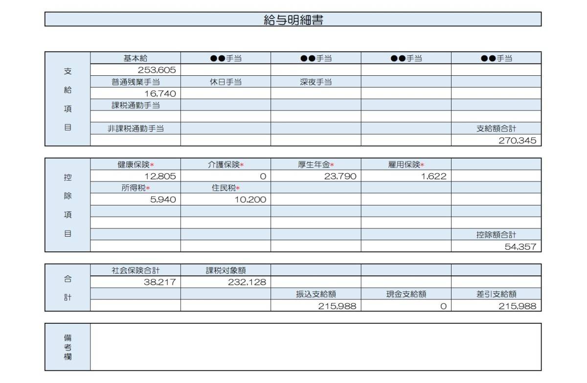 【リアル給与明細】25歳、営業職の場合