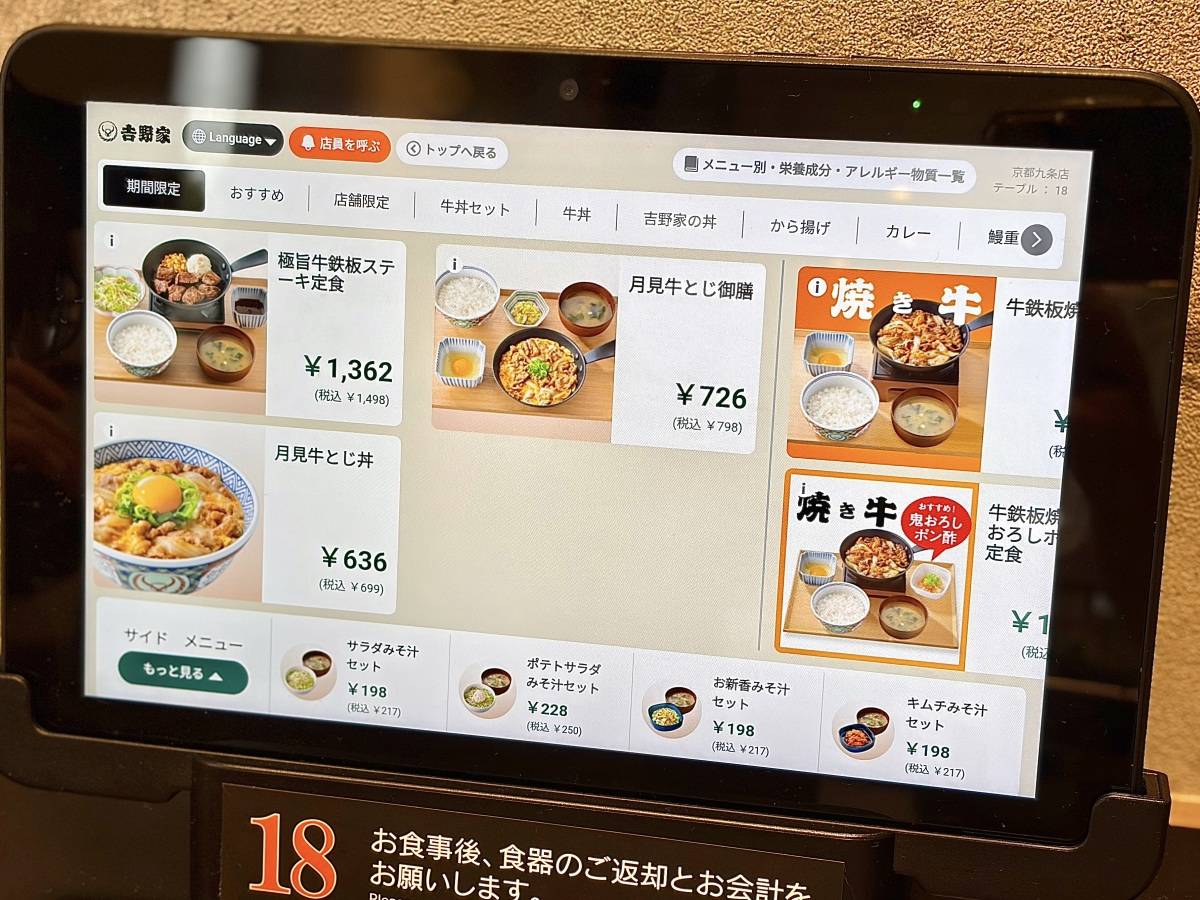 写真②