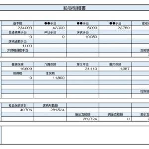 【リアル給与明細】38歳、介護職。負担は大きいのに給料が低い……。上手にやりくりする方法は？